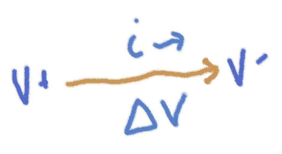 electical current cartoon